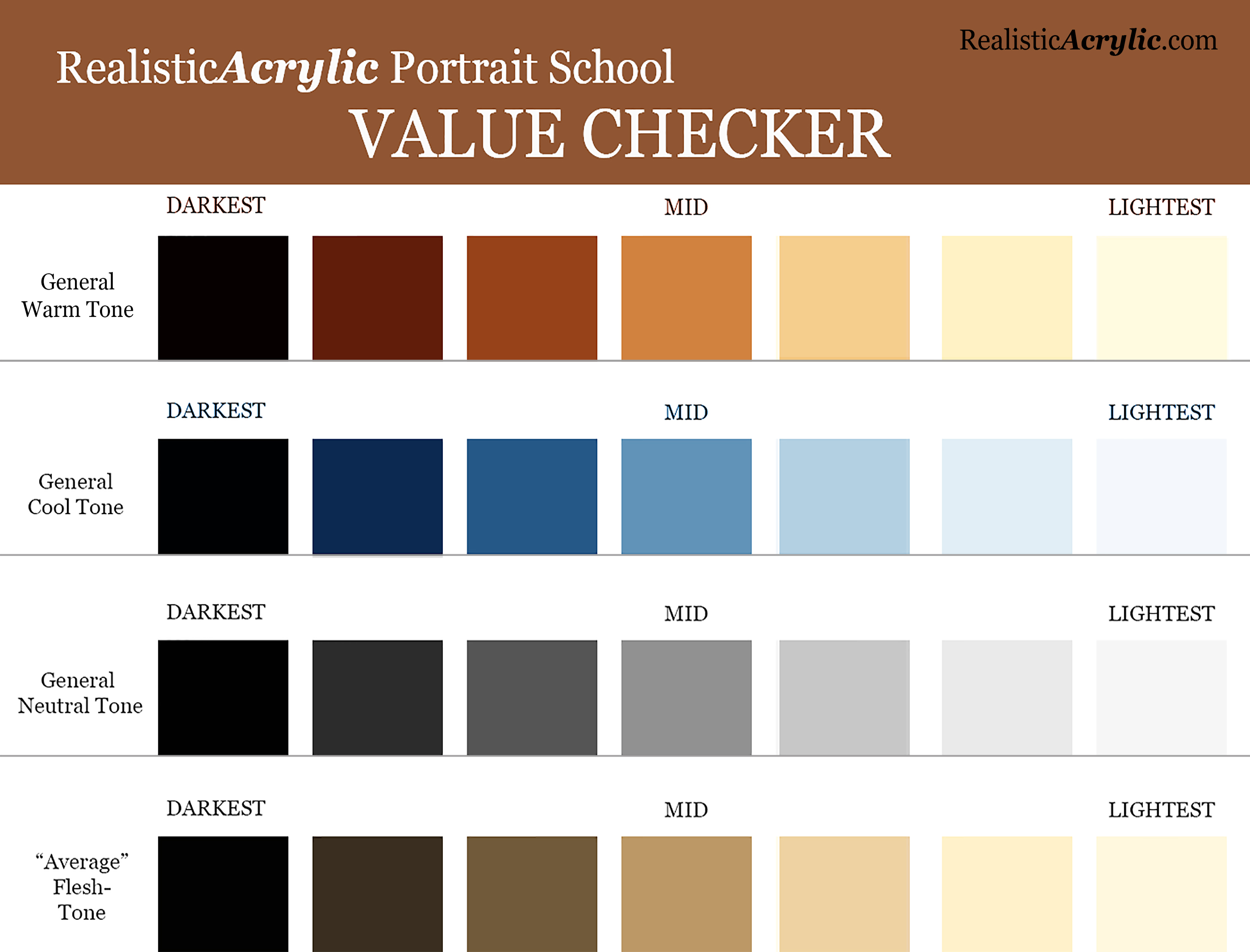 Your Value Checker Tool